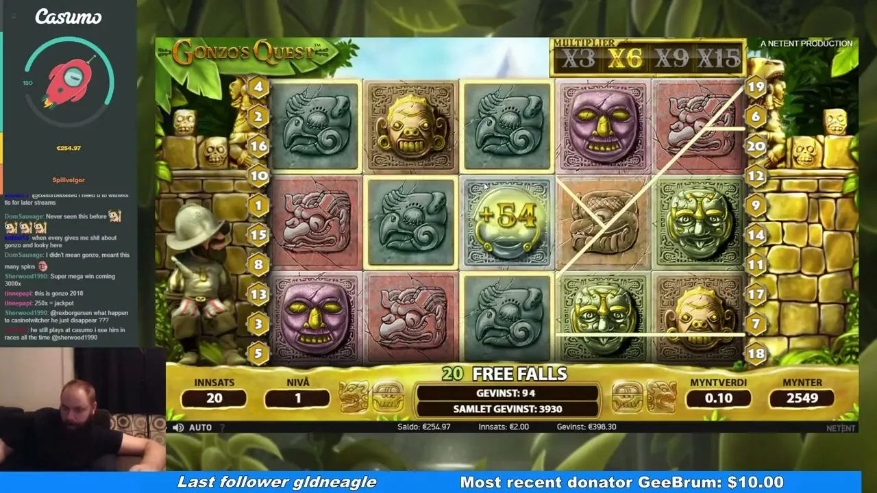 Gonzo's Quest — Gonzo's Quest: tragaperras, RTP y dónde jugar