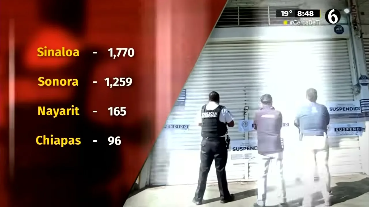Narcos — Narcos: tragaperras, RTP y dónde jugar