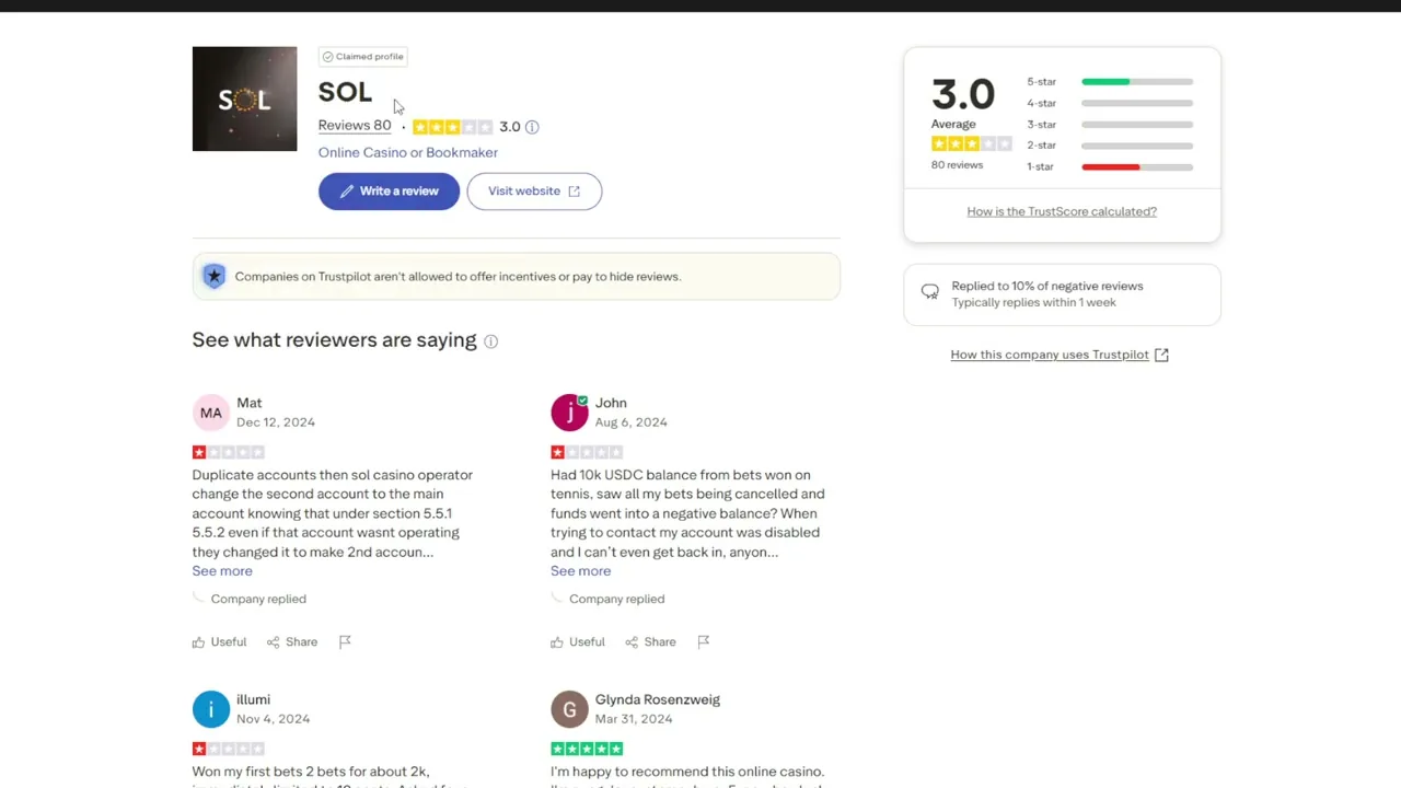 Sol Casino — Sol Casino: reseña y opiniones