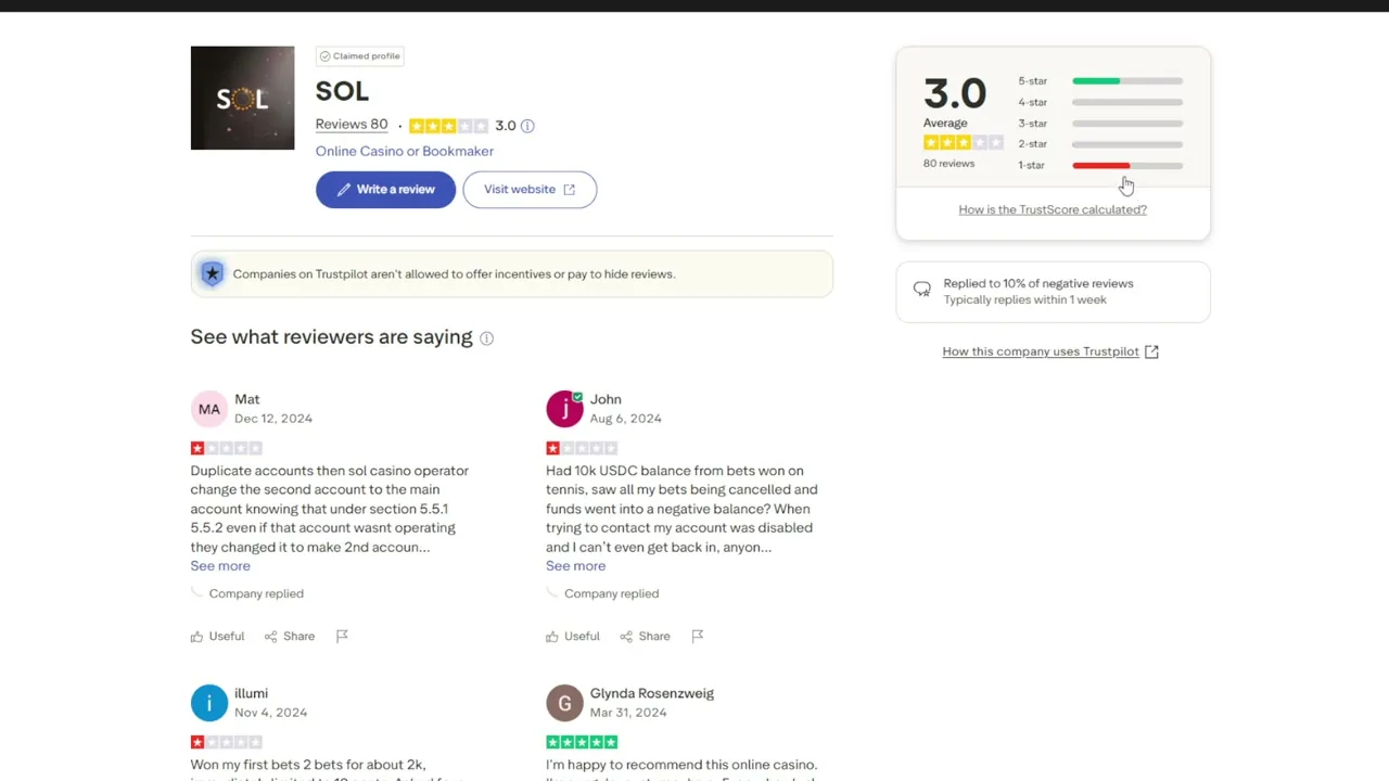 Sol Casino — Sol Casino: reseña y opiniones