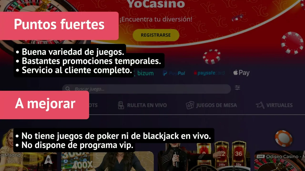 YoCasino — YoCasino: reseña y opiniones